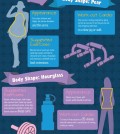 Perfect Body Is Real! Infographic