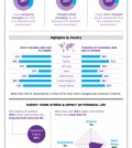 Epidemic Of Job Stress Infographic