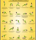 Yoga Poses For Back Pains Infographic