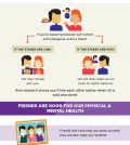 Friends Improve Our Health Infographic