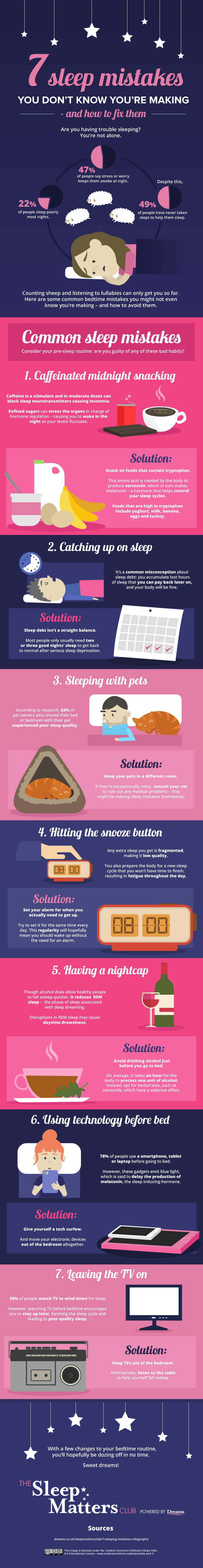 7 Sleep Mistakes You Make Infographic