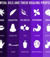 7 Essential Oils and Their Benefits Infographic