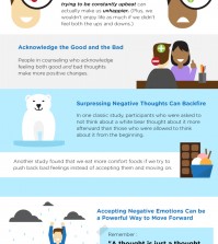 Say "No" To Negative Thoughts Infographic