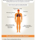 6 Types Of Anxiety Disorder Infographic