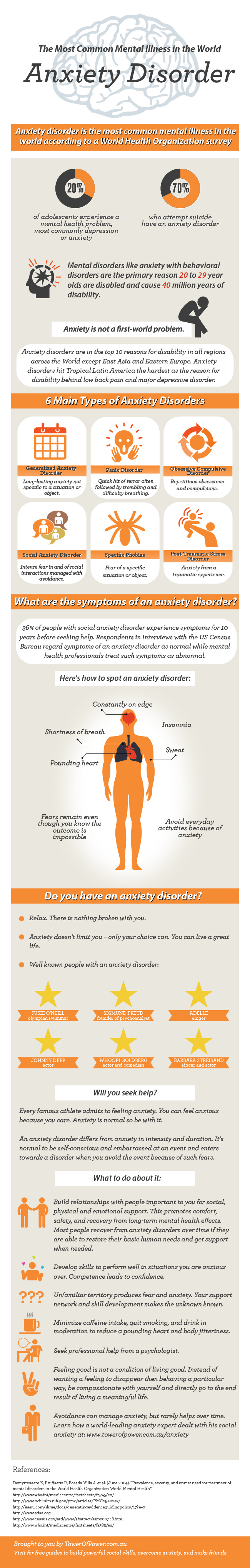 6-types-of-anxiety-disorder-infographic