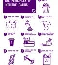 10 Principles Of Intuitive Eating Infographic