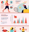7 Benefits Of Exercises For Brain Infographic