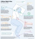 8 Sleeping Positions For Every Ailment Infographic