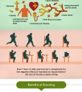 Why Sitting Is Bad Infographic