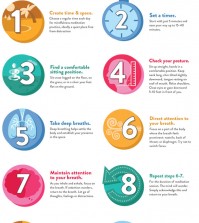 10 Tips Of Meditation Infographic