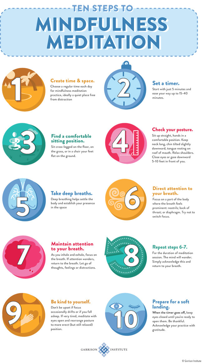 10 Tips Of Meditation Infographic