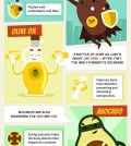 20 Healthiest Superfoods Infographic