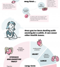 14 Side Effects Of Anxiety Infographic