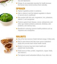 19 Tips When Eating Nutrition Infographic