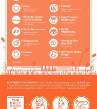 14 Nutritions For Your Juice Infographic