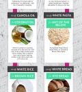 11 Tasty Food Swaps Infographic