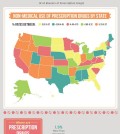 Too Many Prescribed Pills? Infographic