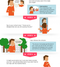 6 Steps To Boost Your Self-Compassion Infographic