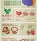 Gluten-Free Living Tips Infographic