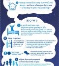 7 Side-Effects Of Insufficient Sleep Infographic