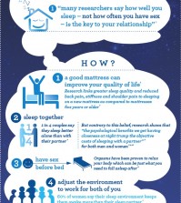 7 Side-Effects Of Insufficient Sleep Infographic