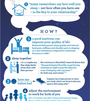 7 Side Effects Of Insufficient Sleep Infographic