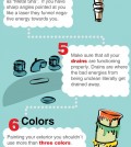 10 Feng Shui Rules Infographic