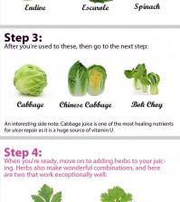 5 Steps To Green Juice Infographic