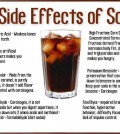 7 Dark Sides Of Soda Infographic
