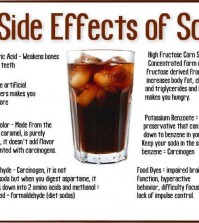 7 Dark Sides Of Soda Infographic