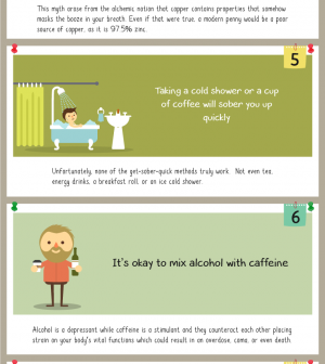 10 Alcohol Myths Debunked Infographic