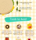 Your Complete Guide To Obesity Infographic