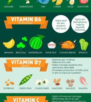 10 Essential Vitamins To Make You Look Younger Infographic