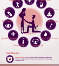 11 Surprising Health Benefits Of Love Infographic