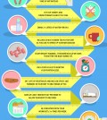 10 Effective Ways To Lose Weight Fast Infographic