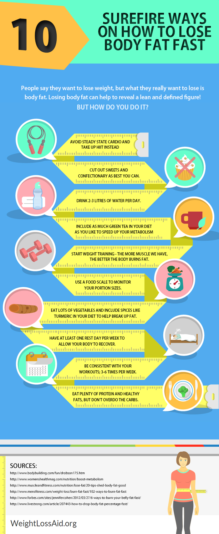 10 Effective Ways To Lose Weight Fast Infographic Naturalon Natural Health News And Discoveries