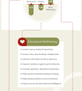 76 Scientifically Proven Health Benefits Of Meditation Infographic