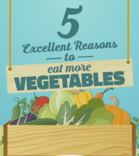 5 Wonderful Reasons Why We All Should Eat More Vegetables Video