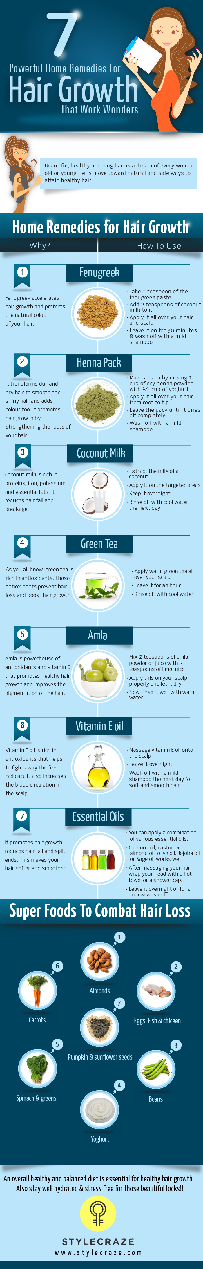 7 Powerful Natural Remedies For Hair Growth Infographic