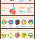 Help Your Kids Make Healthy Food Choices Infographic