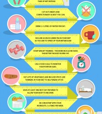 10 Infallible Ways To Lose Weight Fast Infographic