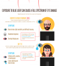 The Screen Generation: How To Prevent Computer Vision Syndrome Infographic