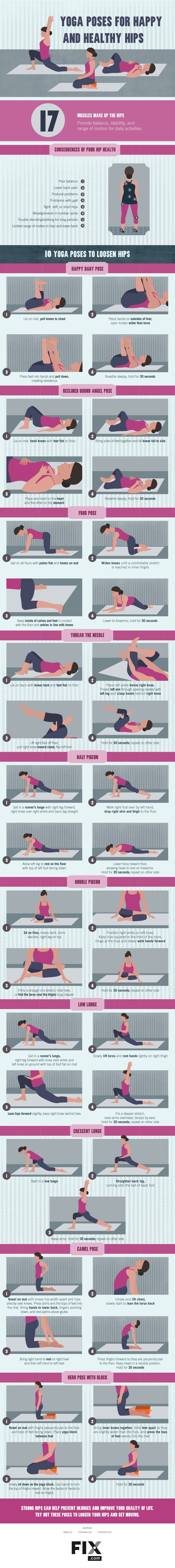 10 Yoga Poses For Healthy And Strong Hips Infographic