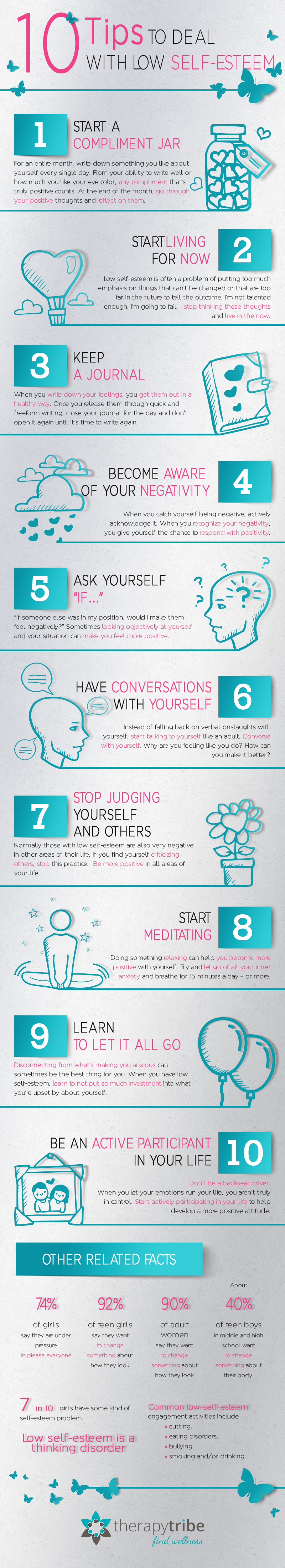 10 Steps To Improve Low Self-Esteem Infographic