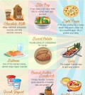 20 Vital Nutrients Your Body Needs After A Workout Infographic