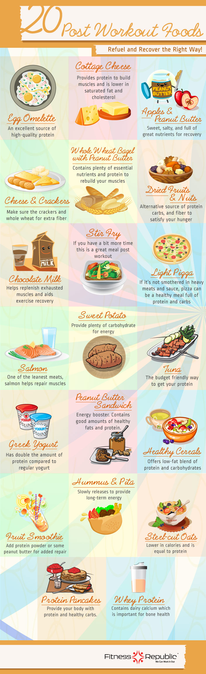 Vital Nutrients Your Body Needs After A Workout Infographic Naturalon Natural Health News