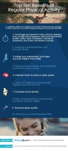 long term benefits of physical activity