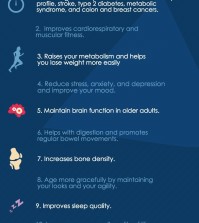 10 Important Health Benefits of Regular Physical Activity Infographic