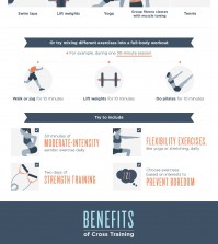 What Is Cross Training And Why It’s A Good Idea Infographic