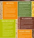 Why Eat Ancient Grains? Infographic